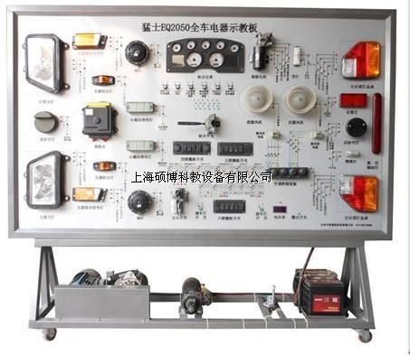 ʿEQ2050ȫ܇(sh)Ӗ(xn)_