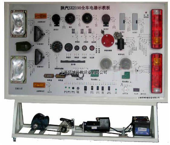 SX2190ȫ܇(sh)Ӗ(xn)_